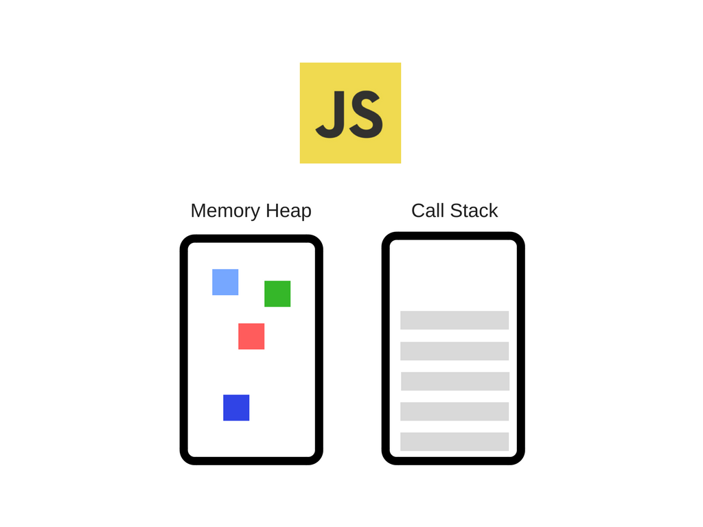 javascript engine structure